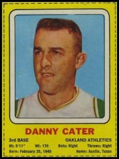 12 Danny Cater
